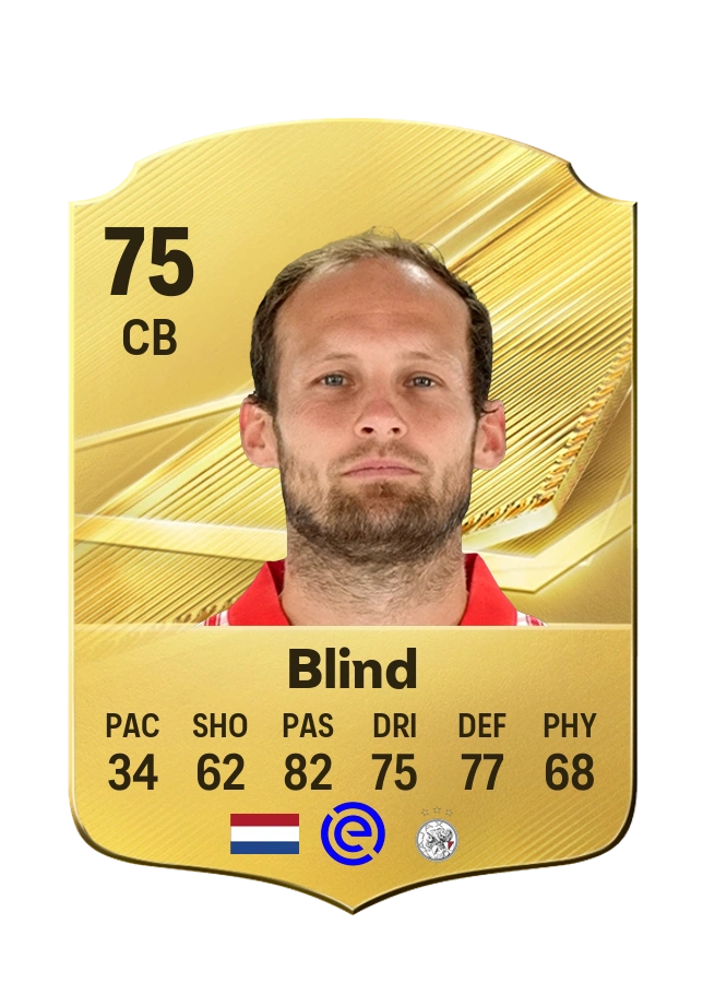 Daley Blind، بطاقة Common، بتقييم 75