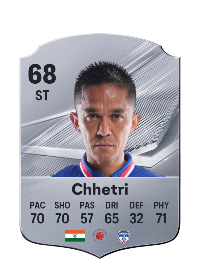 Sunil Chhetri, Common kartı, reyting 68