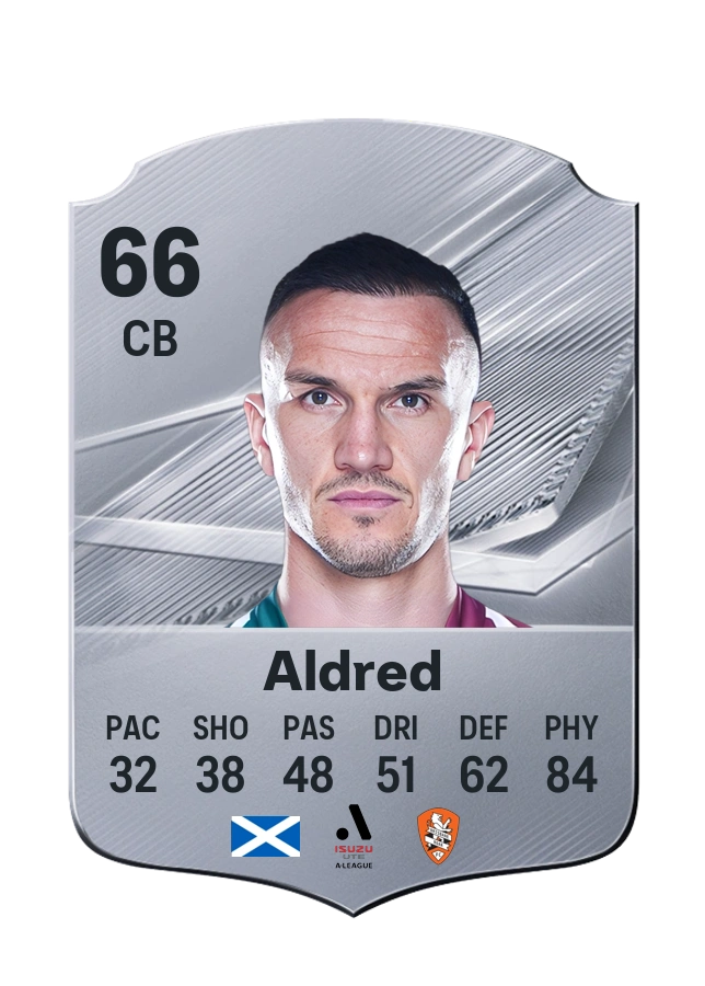 Tom Aldred, karta Common, ocena 66