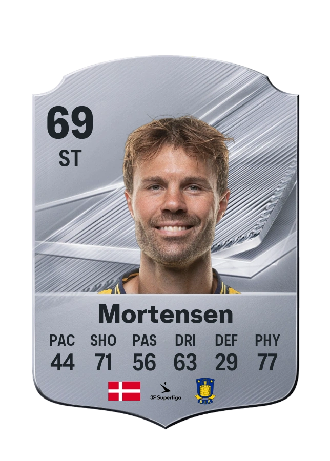 Patrick Mortensen, Common card, rated 69