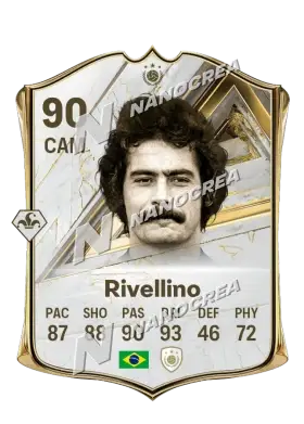 Carta Base Icon di Rivellino, valutazione 90