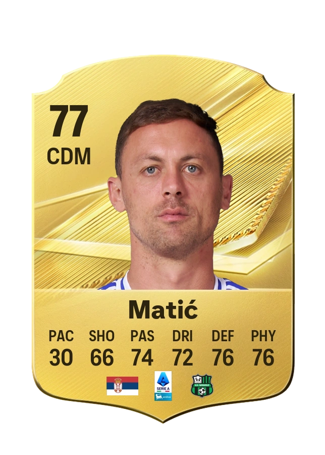 Nemanja Matić, Common card, rated 77
