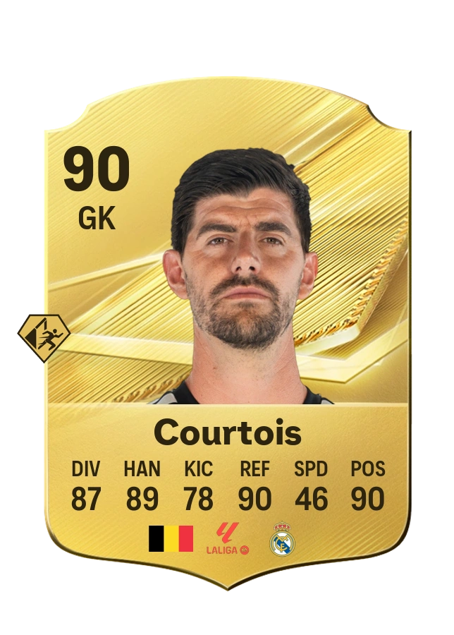 Thibaut Courtois, karta Common, ocena 90