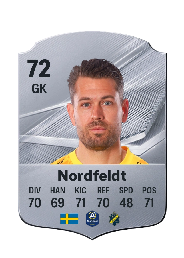 Carta Common de Kristoffer Nordfeldt, valoración 72