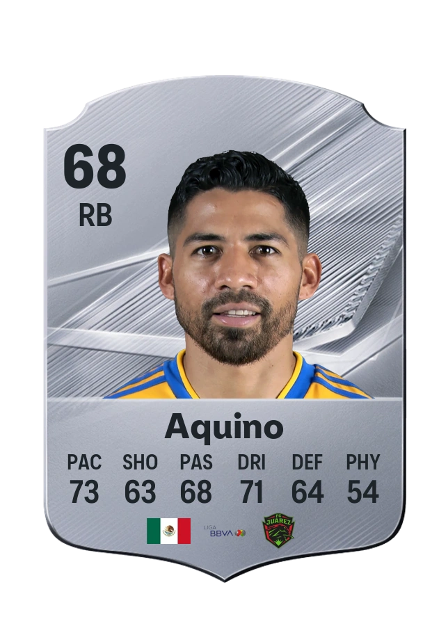 Javier Aquino, karta Common, ocena 68