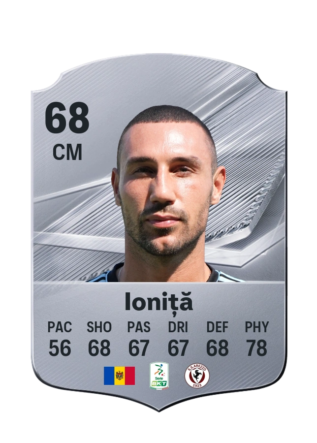 Artur Ioniță, Common card, rated 68