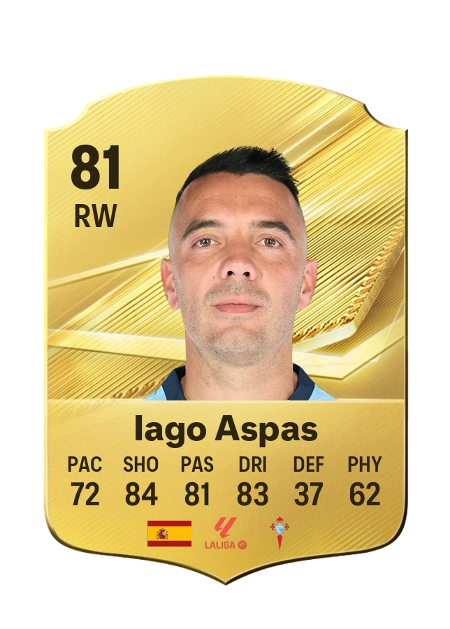 Iago Aspas، بطاقة Common، بتقييم 81