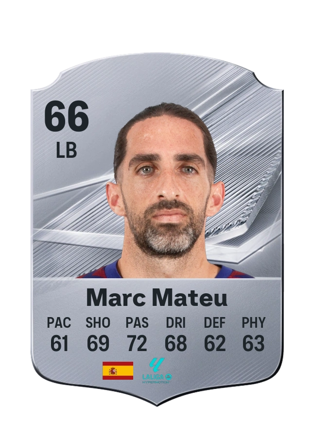 Marc Mateu, Common card, rated 66