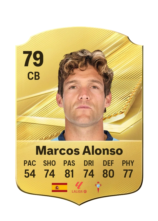 Carta Common di Marcos Alonso, valutazione 79