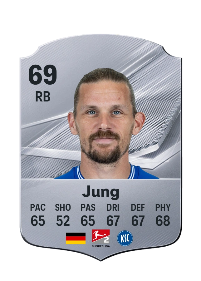 Sebastian Jung, Common kartı, reyting 69