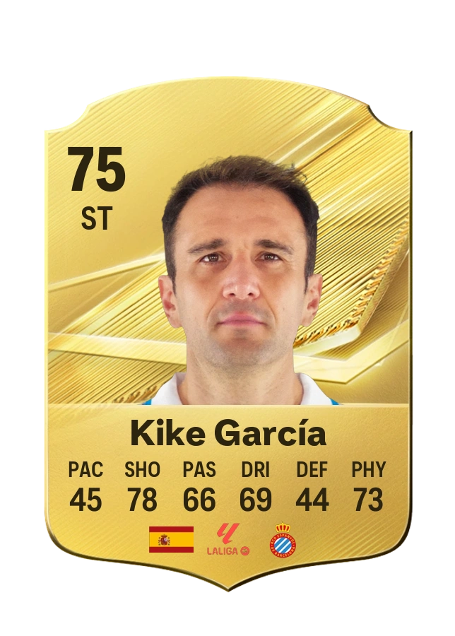 Kike García, Common card, rated 75