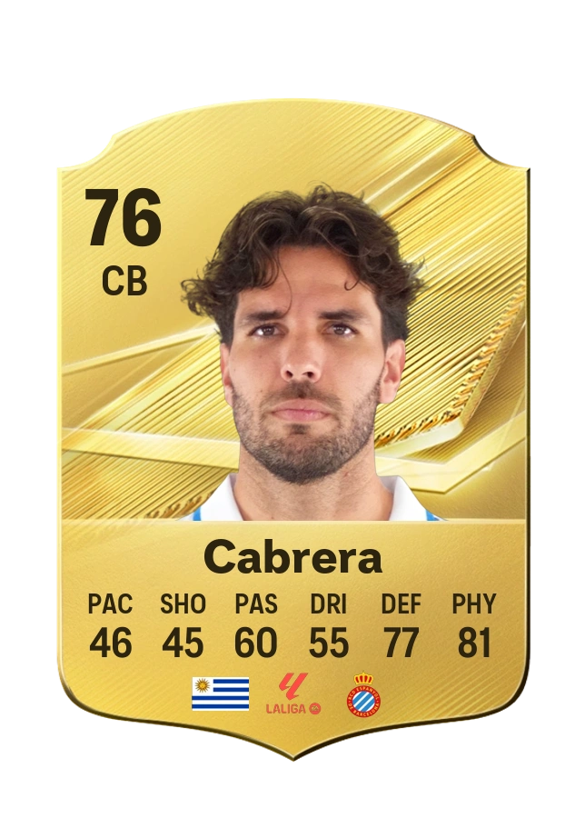 Leandro Cabrera, Common-kaart, rating 76