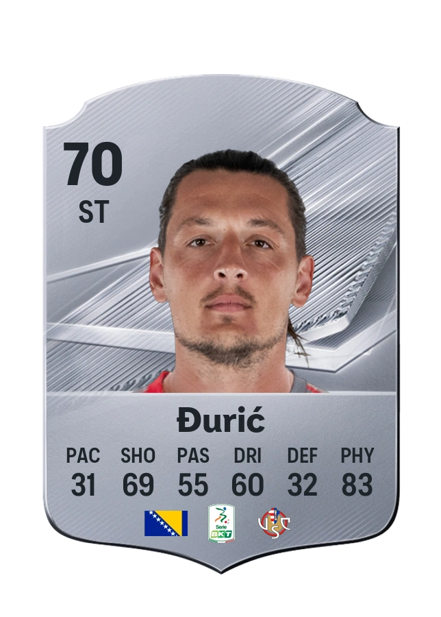 Milan Đurić, Common card, rated 70