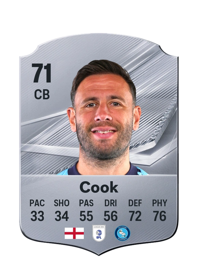 Steve Cook, Common card, rated 71