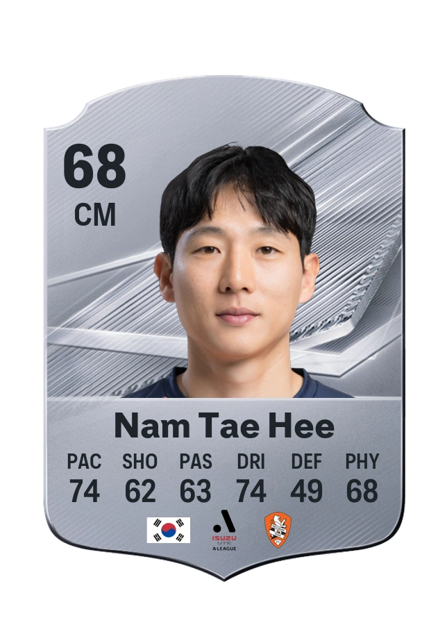 Carta Common di Nam Tae Hee, valutazione 68