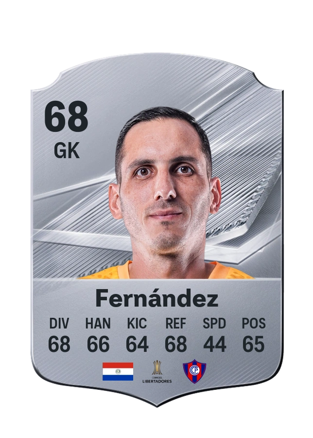 Roberto Fernández, karta Common, ocena 68