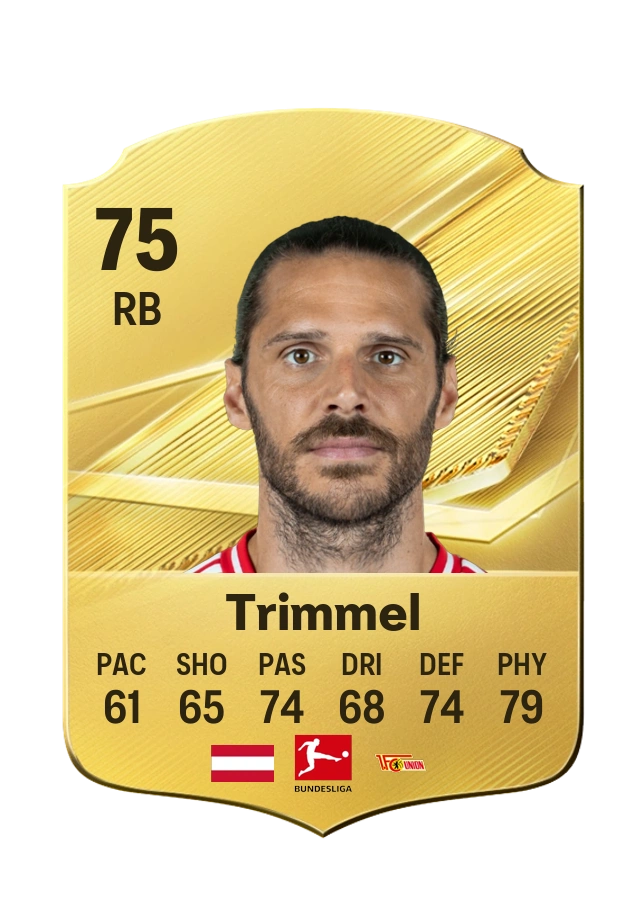 Christopher Trimmel, Common kartı, reyting 75