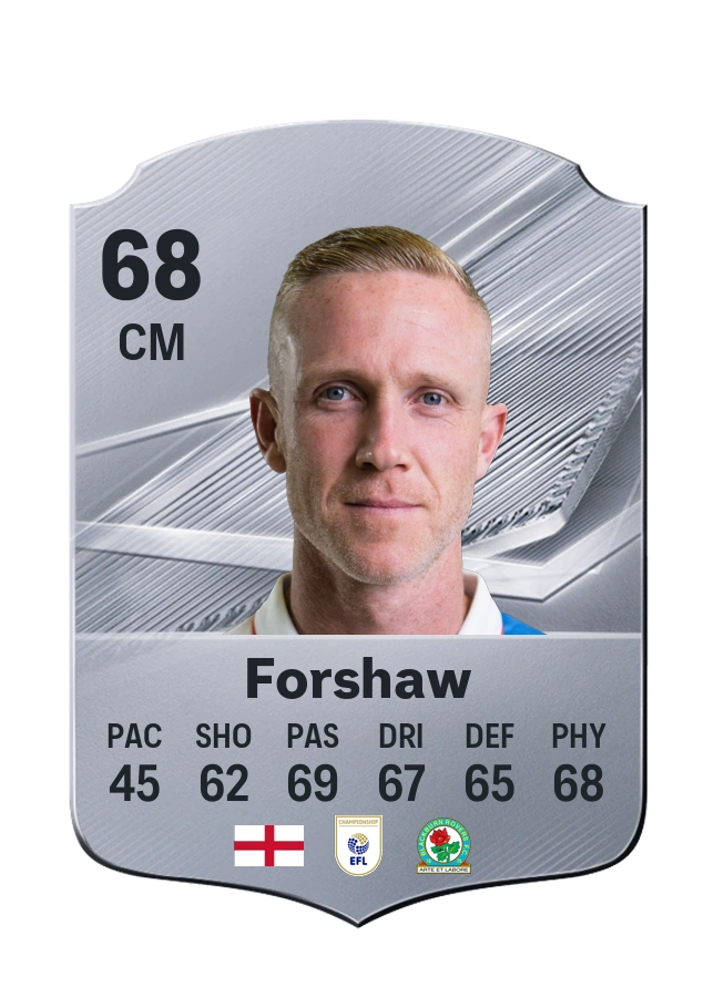 Adam Forshaw, karta Common, ocena 68