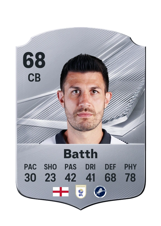 Danny Batth, Common-kaart, rating 68