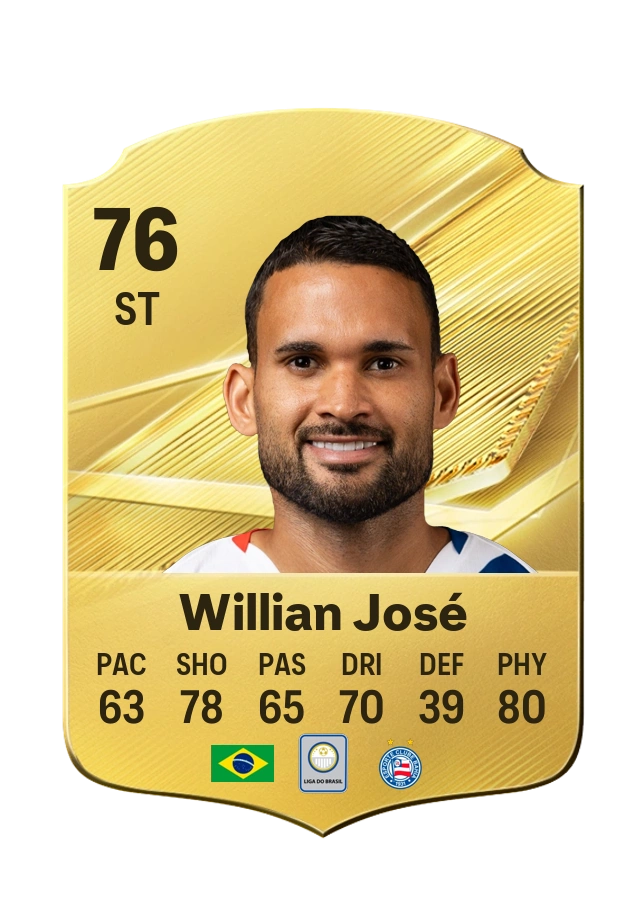Willian José, karta Common, ocena 76