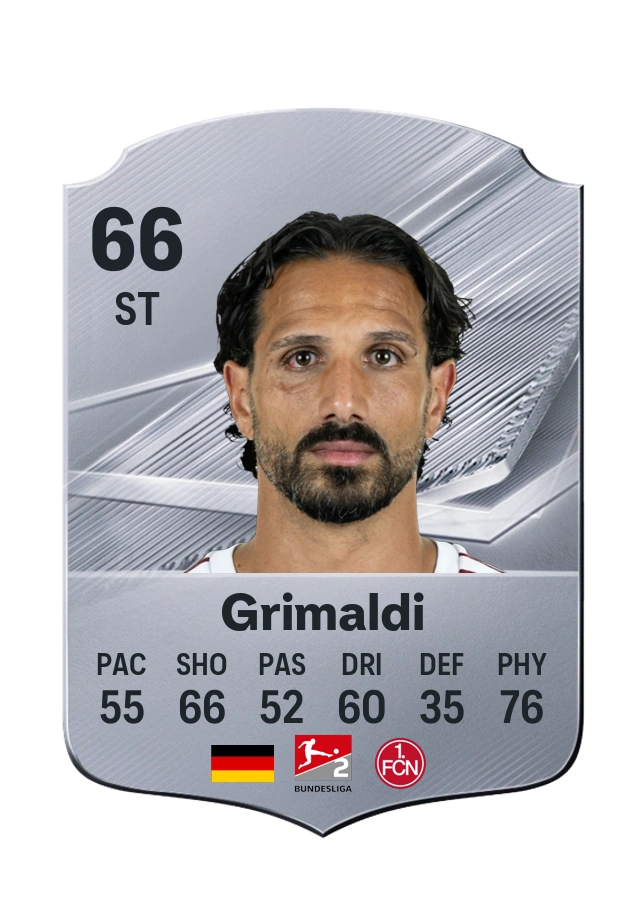 Adriano Grimaldi، بطاقة Common، بتقييم 66