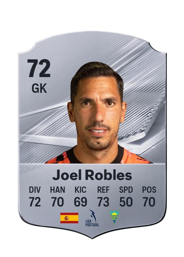 Carta Common de Joel Robles, overall 72