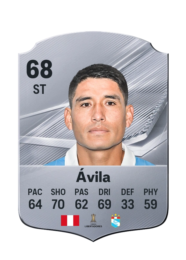 Írven Ávila, Common card, rated 68
