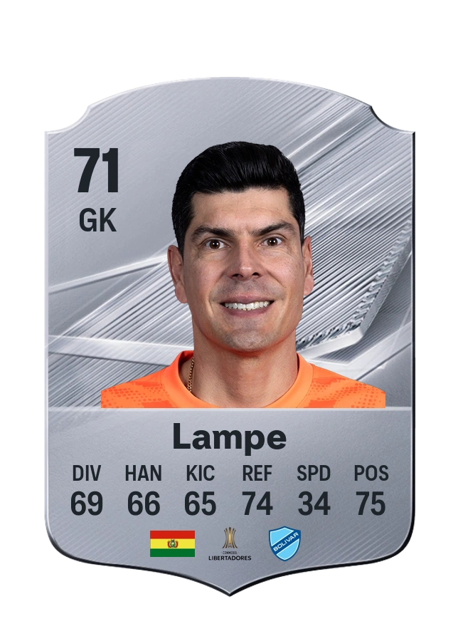 Carlos Lampe, Common card, rated 71