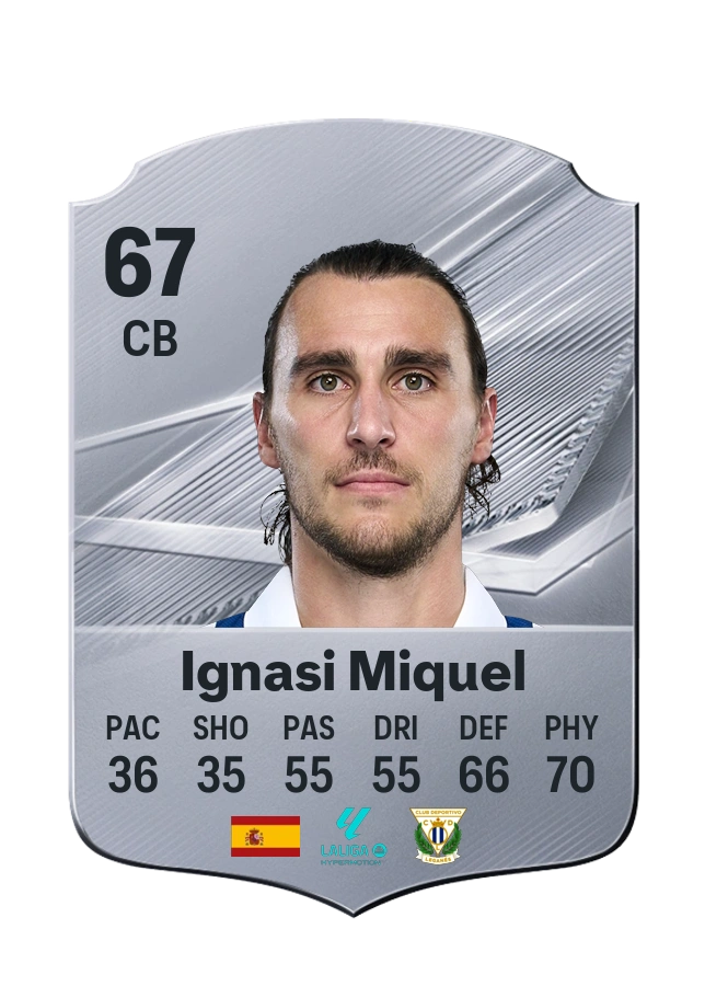 Ignasi Miquel, Common card, rated 67