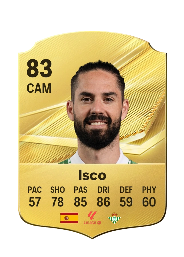 Carta Common de Isco, overall 83