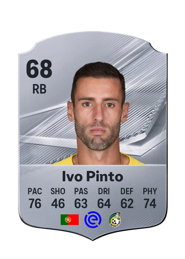 Carta Common de Ivo Pinto, overall 68