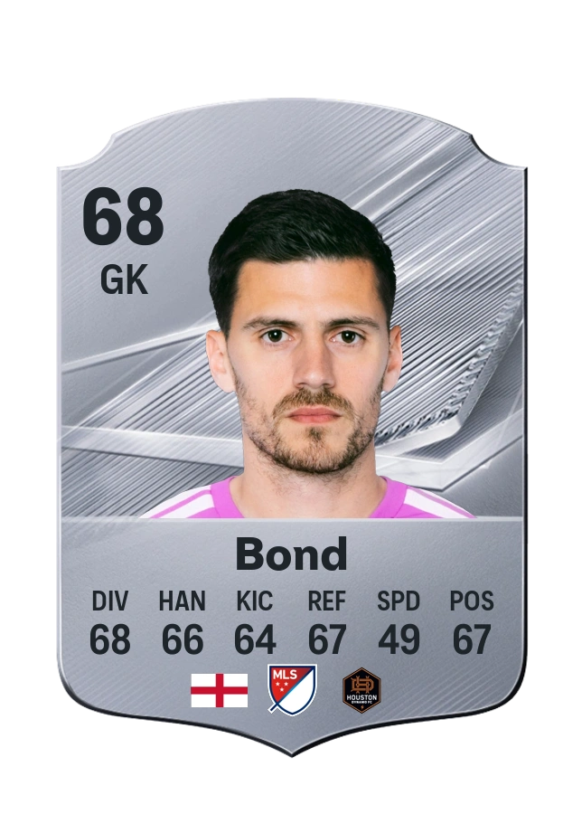 Carta Common de Jonathan Bond, overall 68