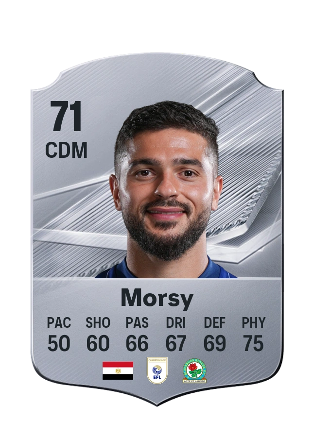 Carta Common di Sam Morsy, valutazione 71