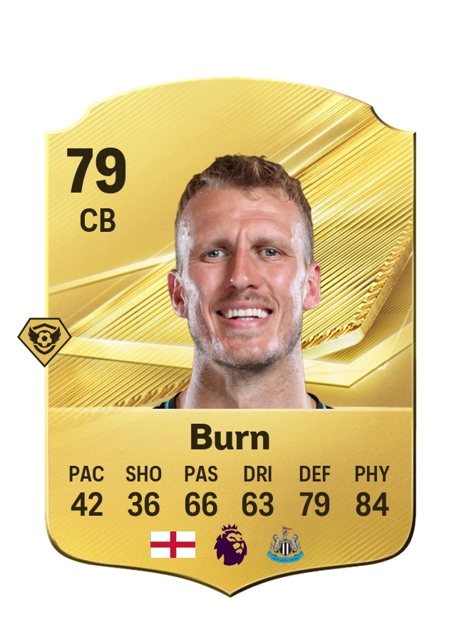 Dan Burn, karta Common, ocena 79
