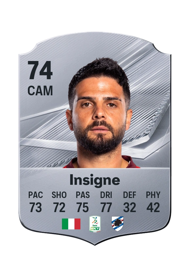 Lorenzo Insigne, Common card, rated 74