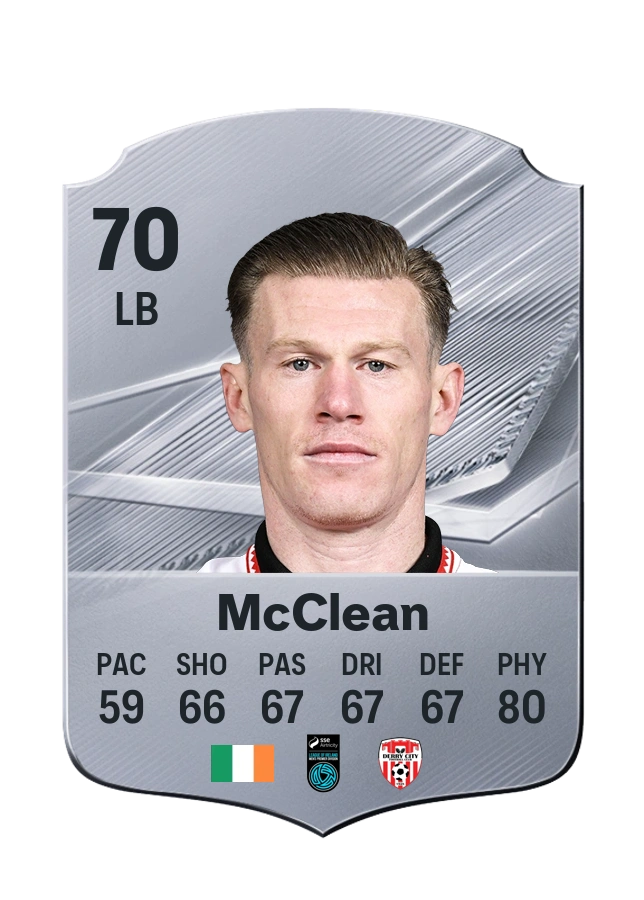 James McClean, Common card, rated 70