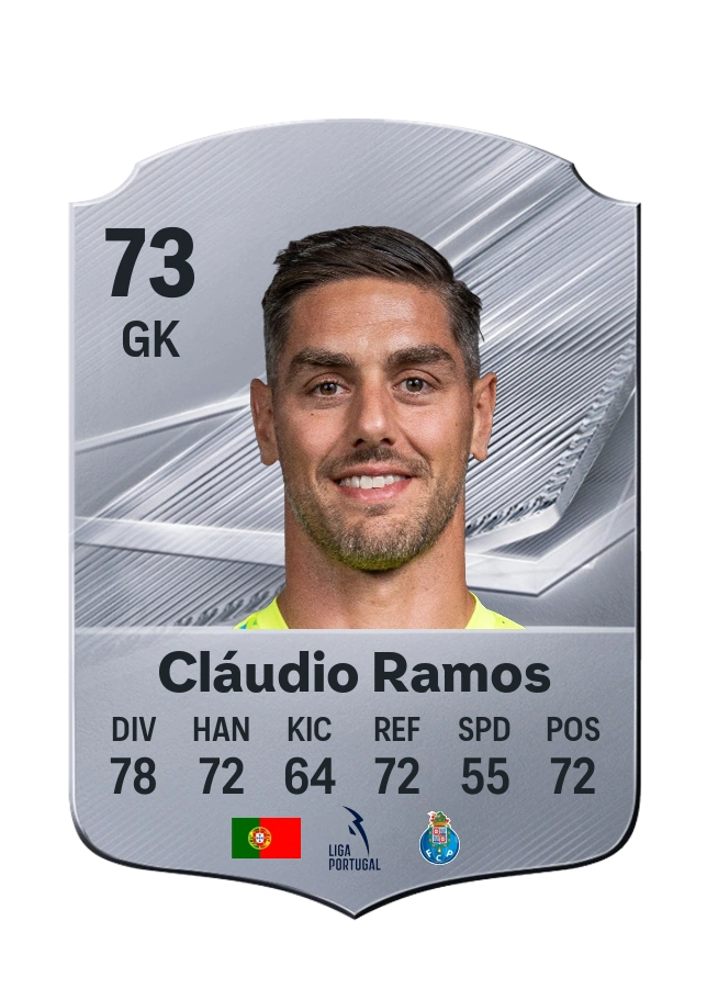 Carta Common de Cláudio Ramos, valoración 73
