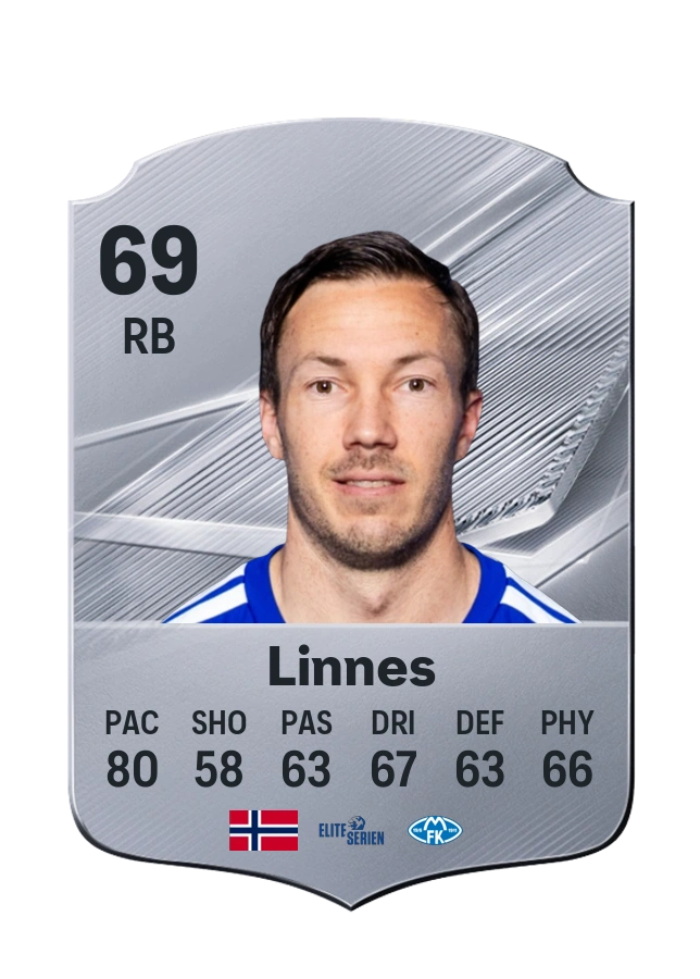 Martin Linnes, Common card, rated 69