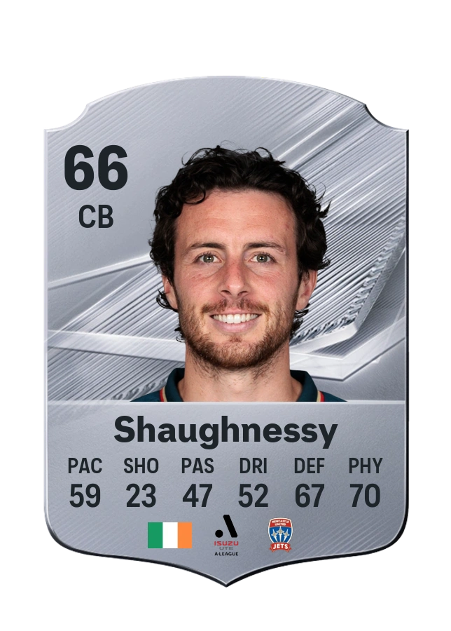 Carta Common di Joe Shaughnessy, valutazione 66