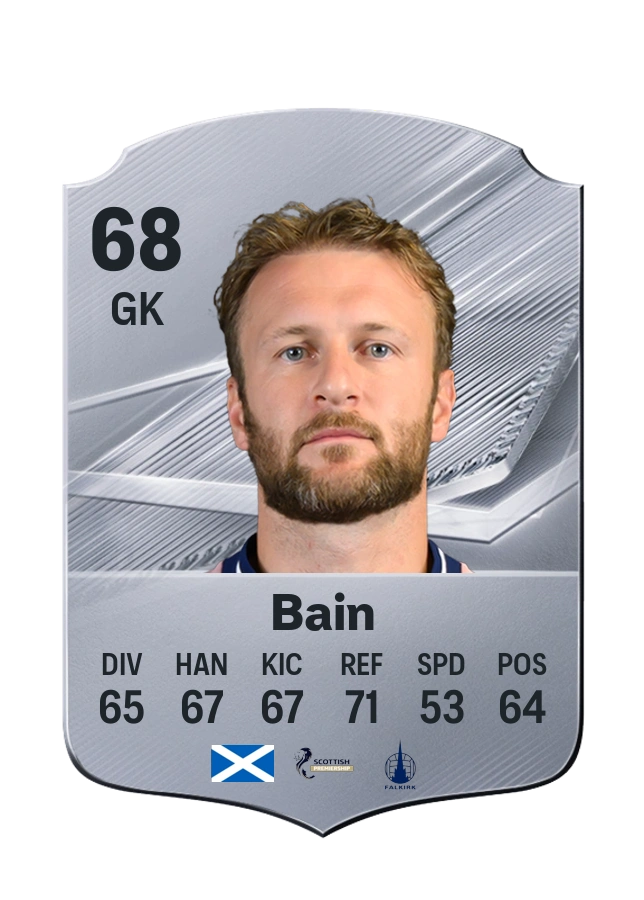 Scott Bain, Common kartı, reyting 68