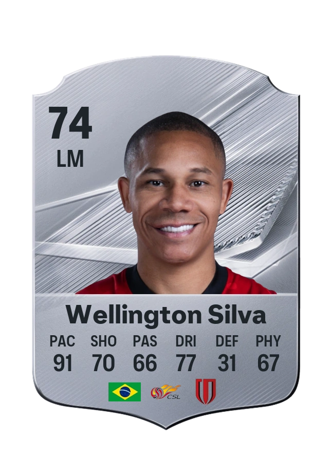 Carta Common de Wellington Silva, overall 74