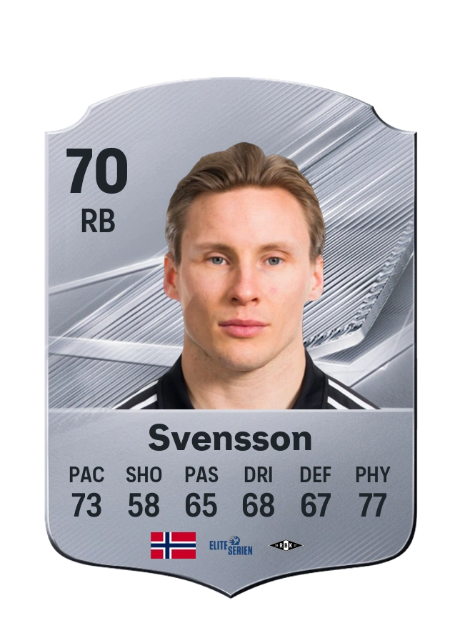 Jonas Svensson, Common card, rated 70