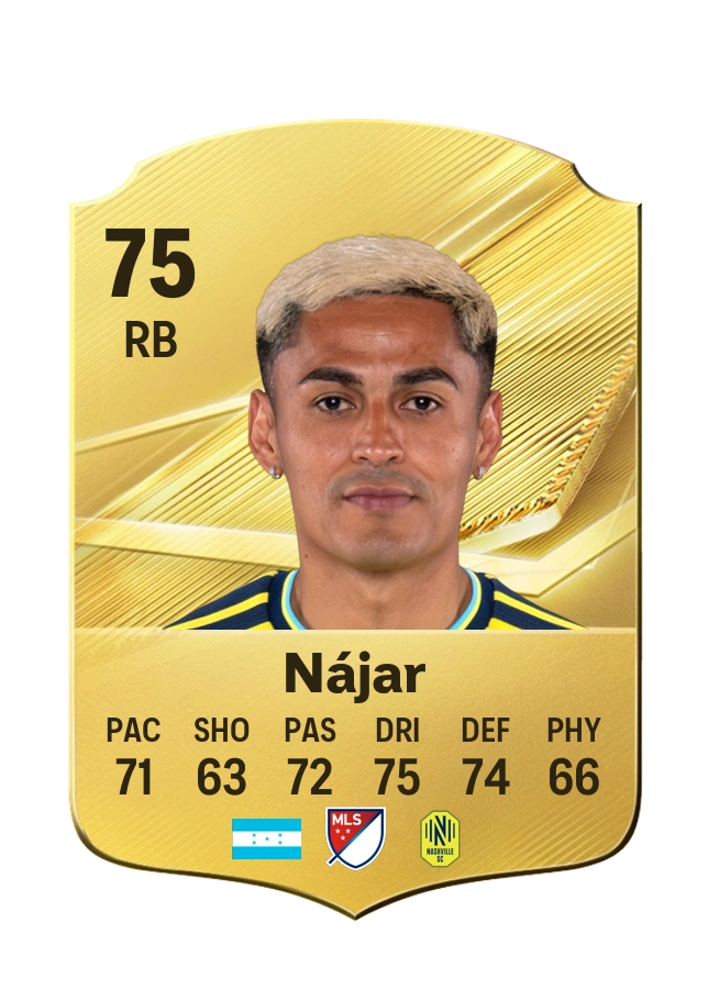 Carta Common de Andy Nájar, valoración 75