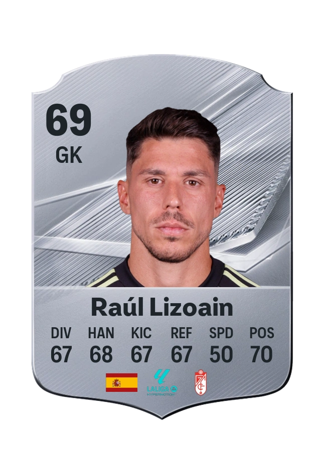 Raúl Lizoain, Common card, rated 69