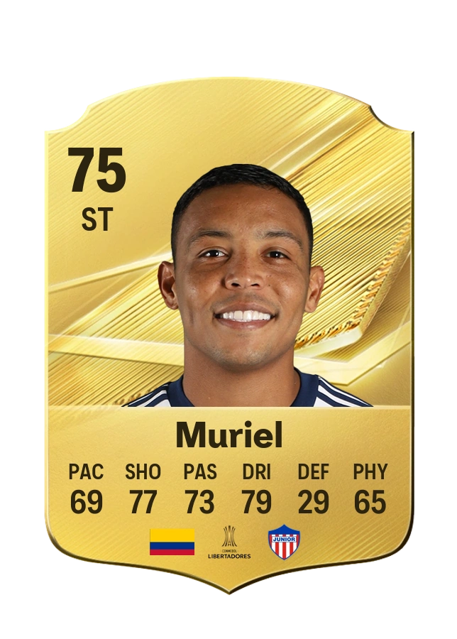 Luis Muriel, Common card, rated 75