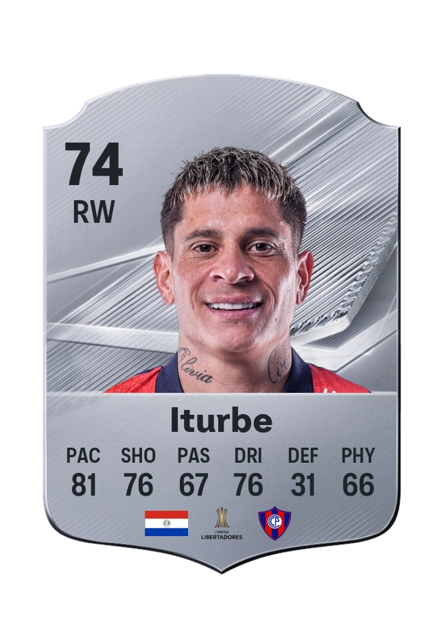 Juan Iturbe، بطاقة Common، بتقييم 74