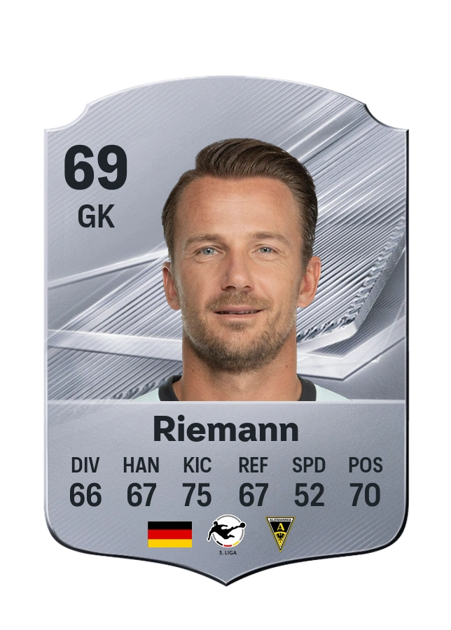 Common-Karte von Manuel Riemann, Wertung 69