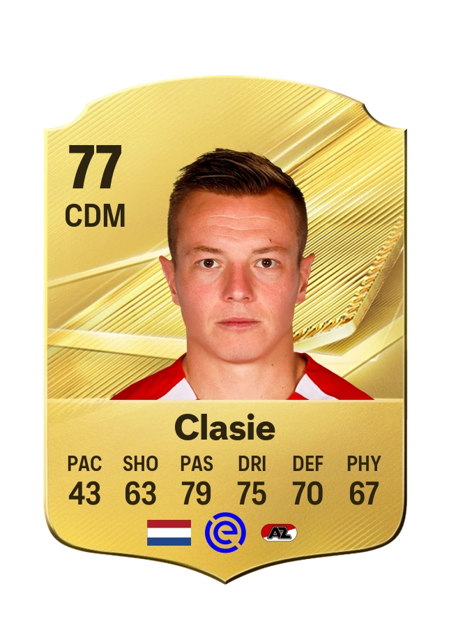 Carte Common de Jordy Clasie, note 77