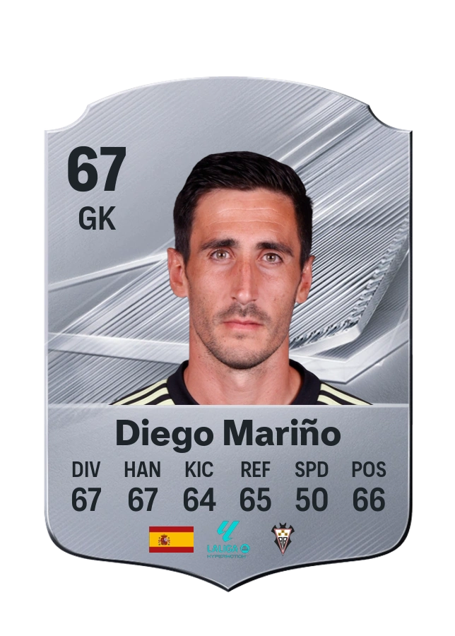 Diego Mariño, Common card, rated 67