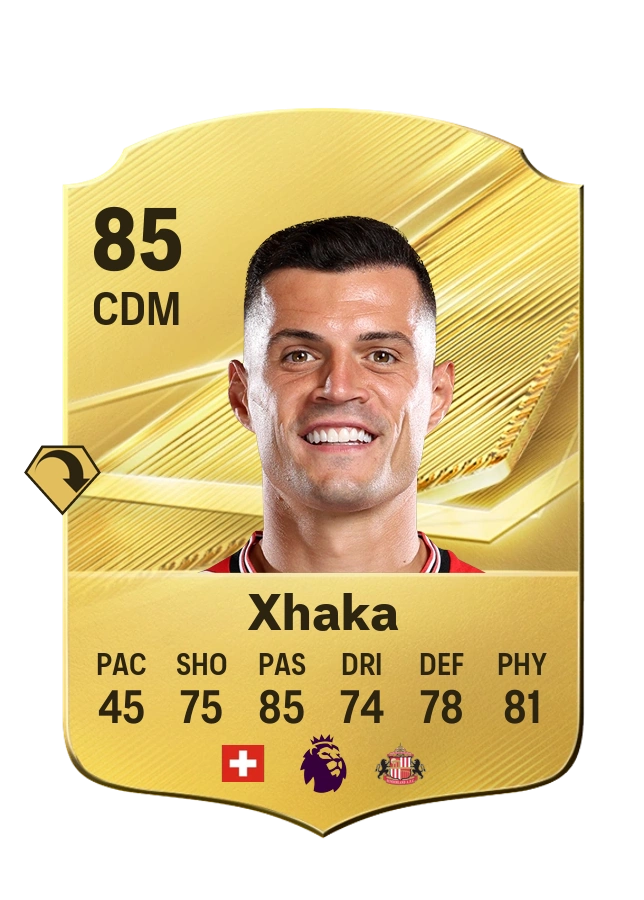 Carta Common di Granit Xhaka, valutazione 85